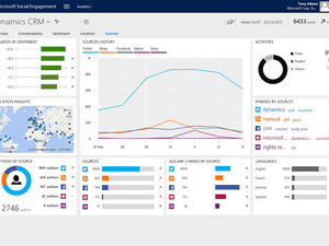 microsoft-dynamics-convergence-social-engagement-100592859-carousel-idge